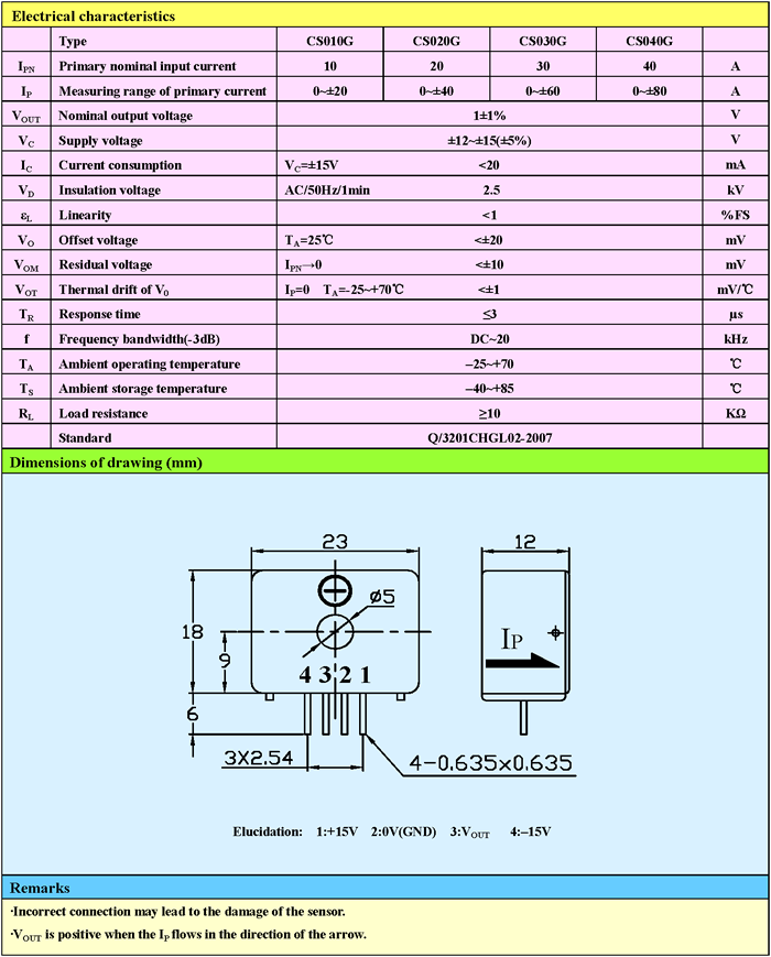 CS040G Open Loop Hall Effect Two Way Power SupplyCurrent Sensors